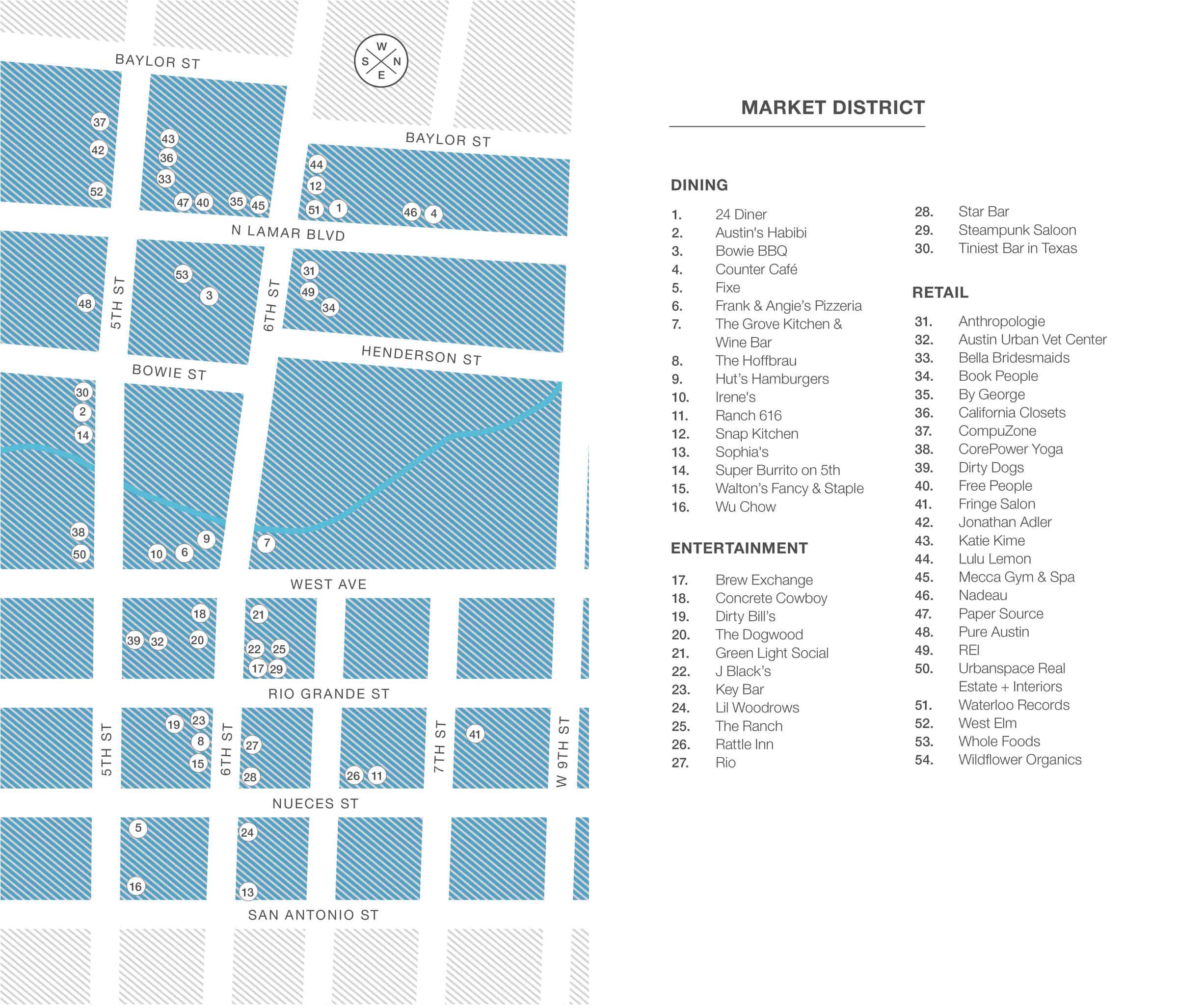 Market District Lifestyle Map, Austin, TX