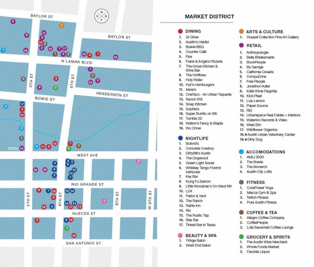 Market district austin entertainment lifestyle guide