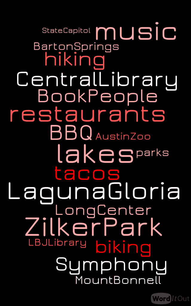 WordItOut-word-cloud-3475564